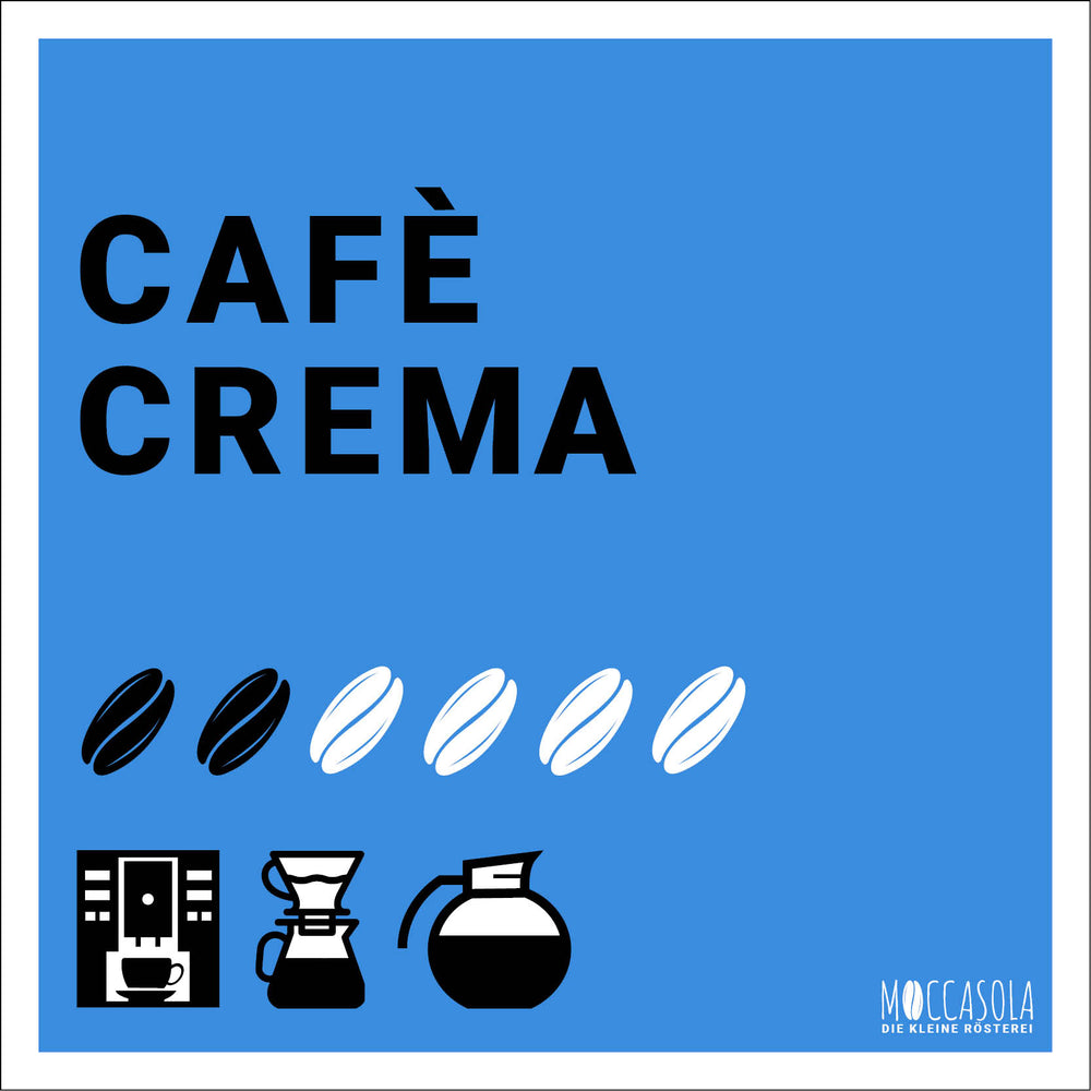 Cafè CREMA